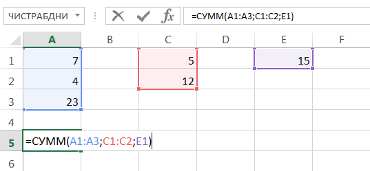 Introduction to Functions in Excel