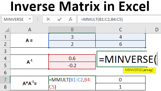 Matrix inversa in Excel. Quomodo matrix inversa inveniatur in gradibus 2 excellere