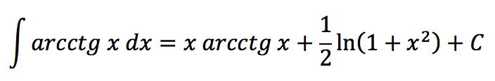 Inverse Trigonometric Function: Arc Cotangent (arcctg)