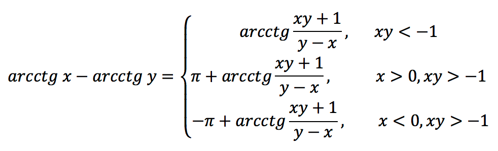 Inverse Trigonometric Function: Arc Cotangent (arcctg)