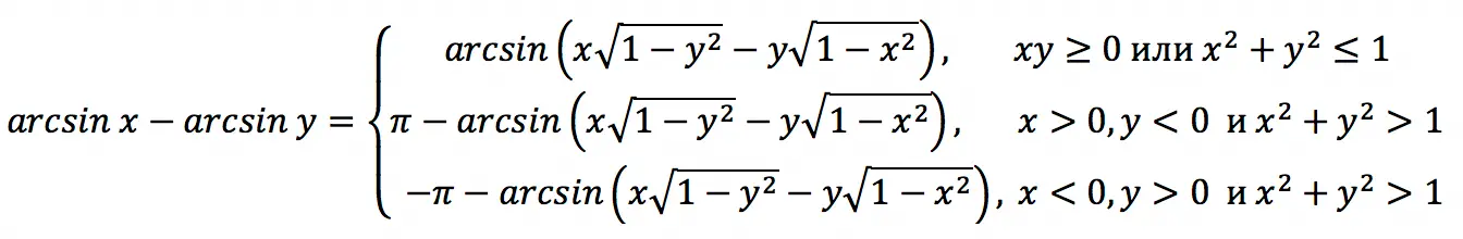 Inverse trigonometric function: Arcsine (arcsin)