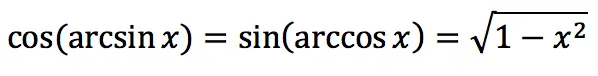 Inverse trigonometric function: Arcsine (arcsin)