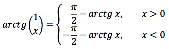Inverse trigonometric function: Arctangent (arctg)