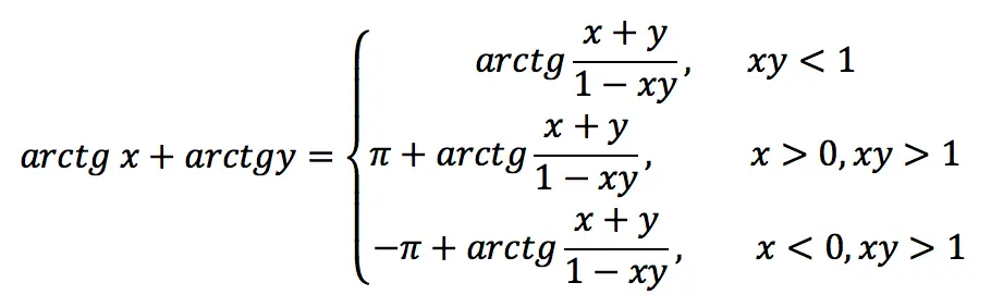 Inverse trigonometric function: Arctangent (arctg)