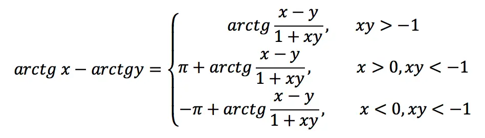 Inverse trigonometric function: Arctangent (arctg)