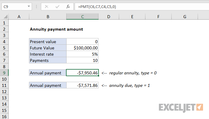 Investments and annuity in Excel