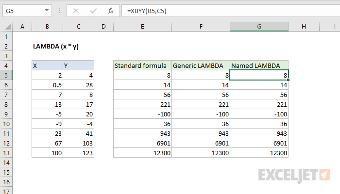 LAMBDA est la nouvelle super fonction d'Excel