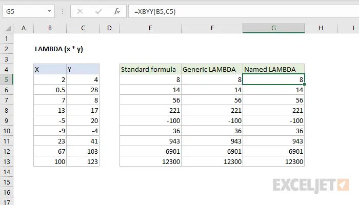 LAMBDA is Excel&#8217;s New Super Function