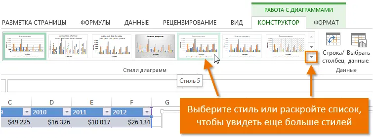 Layout, Style, and Other Chart Options