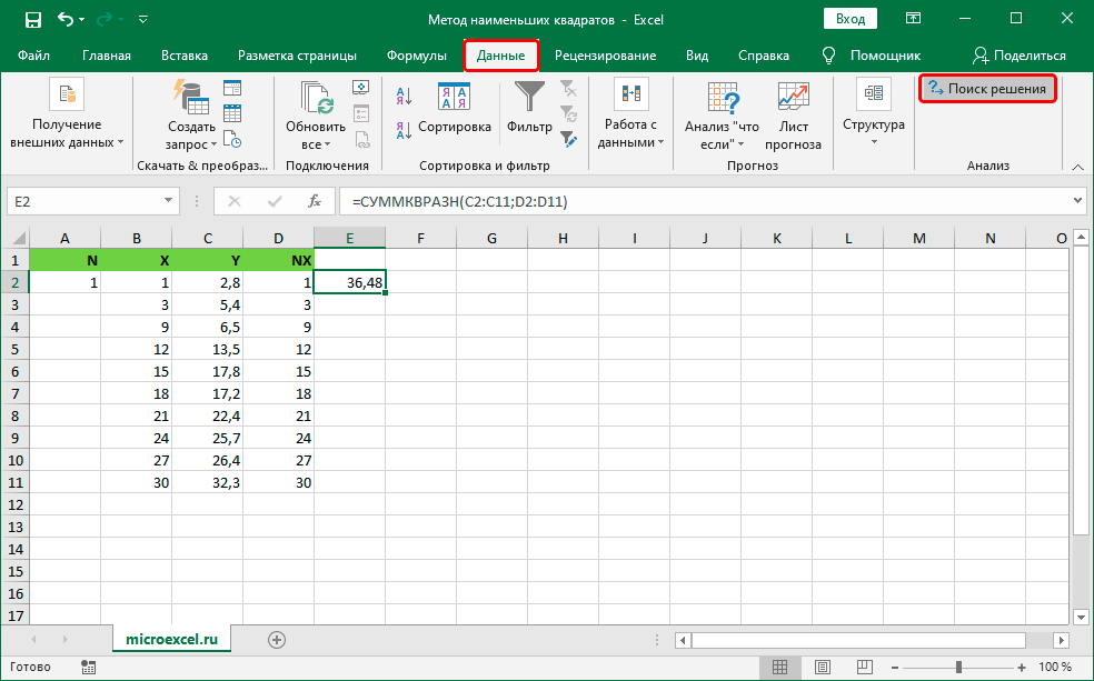 Least Squares in Excel