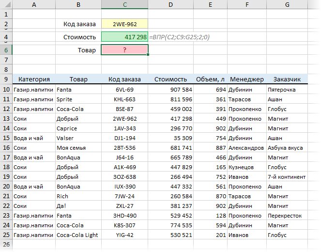 Left VLOOKUP