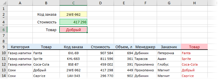 Left VLOOKUP