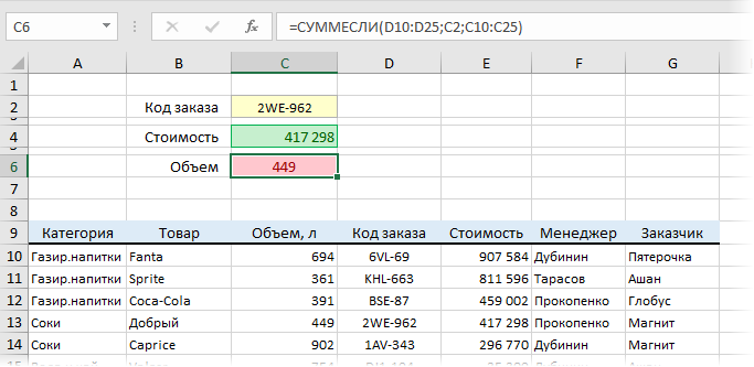 Left VLOOKUP