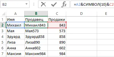 Line break character in Excel. How to make a line break in an Excel cell - all methods