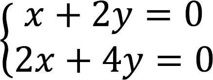 Linear dependence of vectors