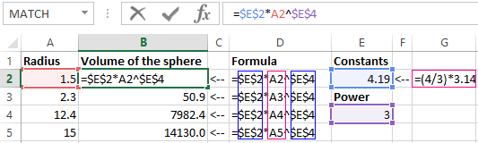 Skakels in Excel – absoluut, relatief en gemeng. Foute wanneer daar met relatiewe skakels in Excel gewerk word