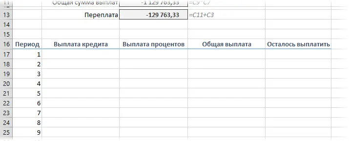 Loan calculation in Excel