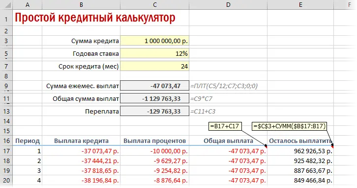 Loan calculation in Excel