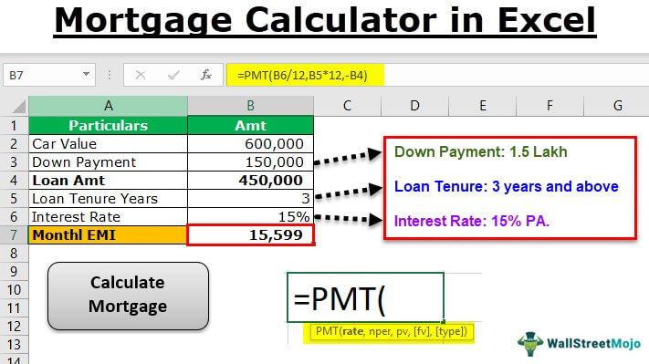 loan-calculation-in-excel-healthy-food-near-me