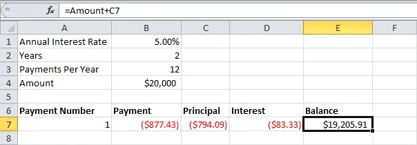 Loan repayment schedule in Excel