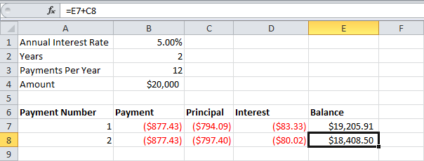 Loan repayment schedule in Excel