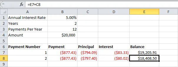 Loan repayment schedule in Excel