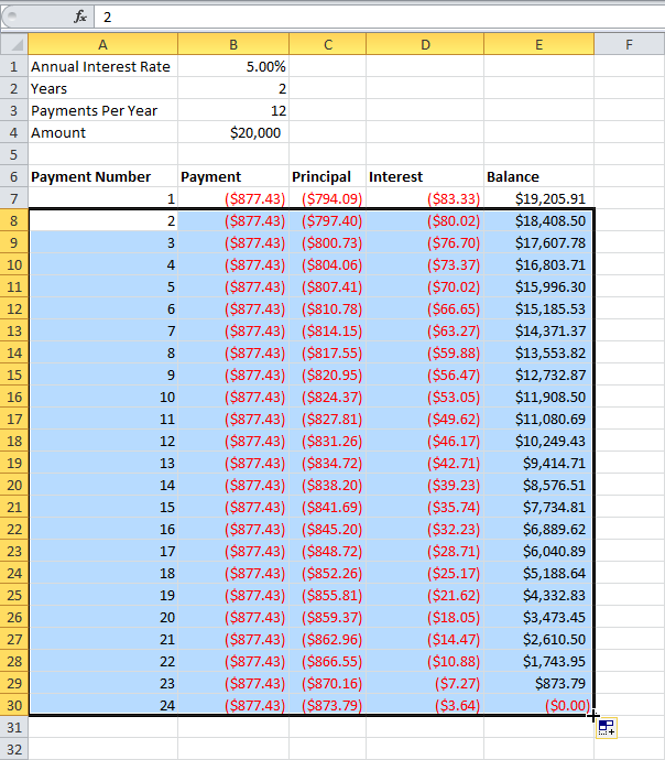 Loan repayment schedule in Excel