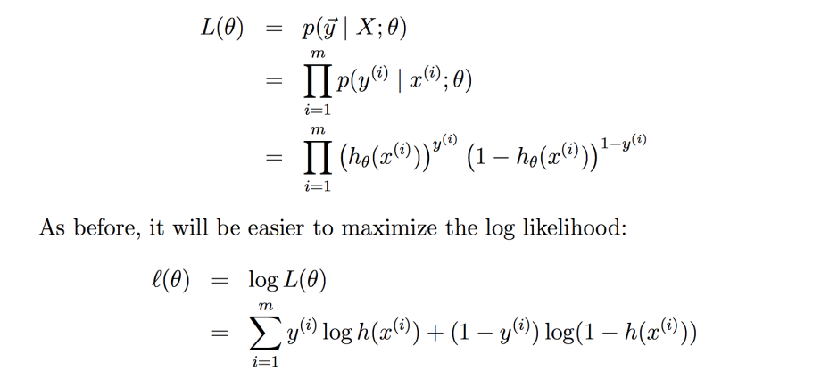 Logarithm of the product (sum of logarithms)