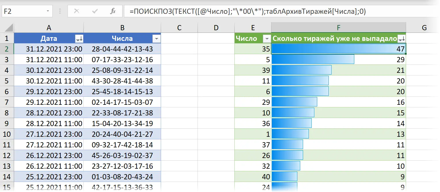 Lottery simulation in Excel