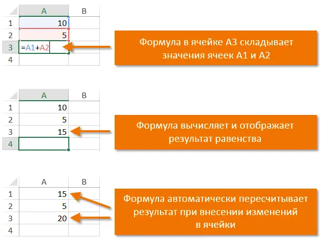 Math operators and cell references in Excel formulas