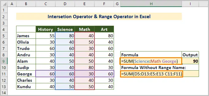 Math operators and cell references in Excel formulas