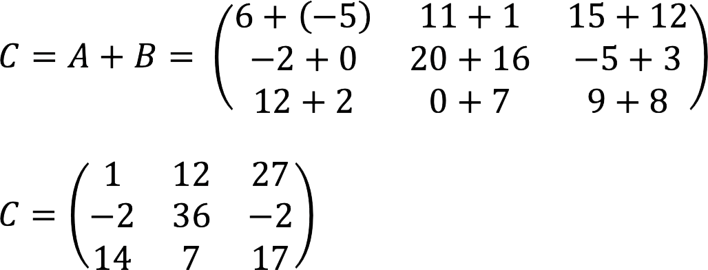 Matrix addition and subtraction