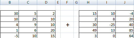 Matrix operations in Excel