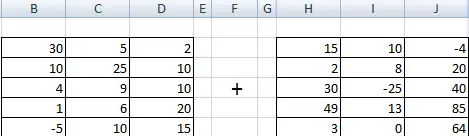 Matrix operations in Excel