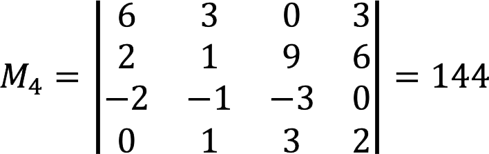 Matrix rank: definition, methods of finding