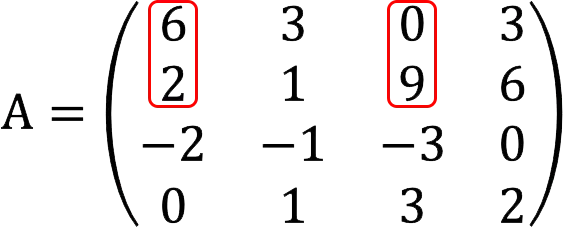 Matrix rank: definition, methods of finding