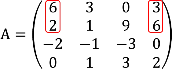 Matrix rank: definition, methods of finding