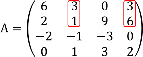 Matrix rank: definition, methods of finding