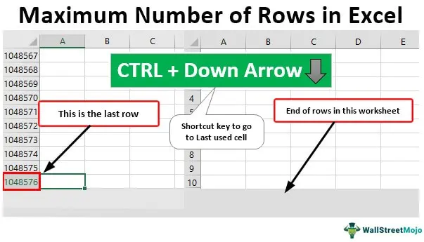 Max Rows in Excel