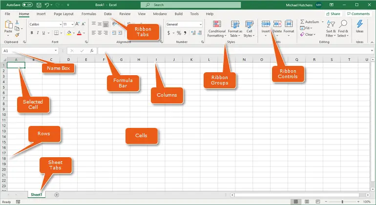 microsoft-excel-interface-healthy-food-near-me