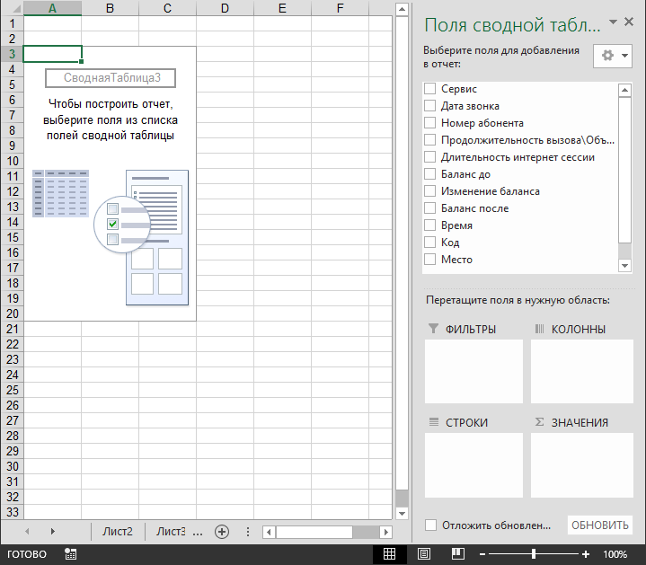 Mobile communication detail analysis (Beeline)