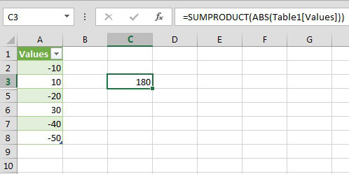 Modulo sum in Excel