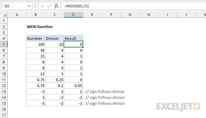 Modulo sum in Excel