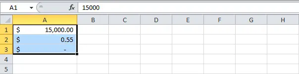 Money Format vs Financial Format in Excel