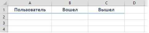 Monitor user sign-in to an Excel workbook