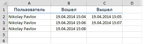 Monitor user sign-in to an Excel workbook