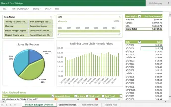 Monitor user sign-in to an Excel workbook
