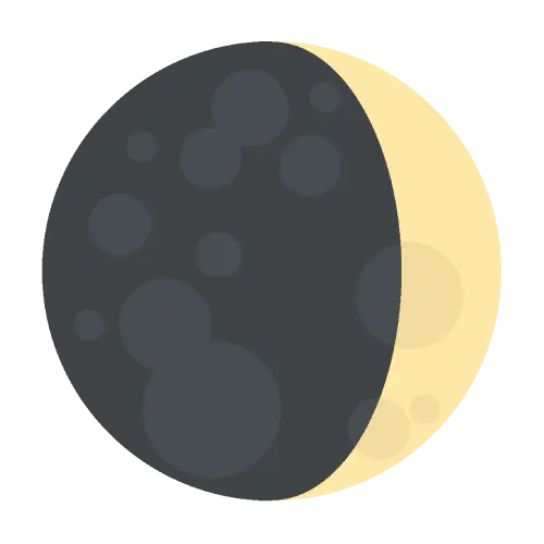 Moon phase table