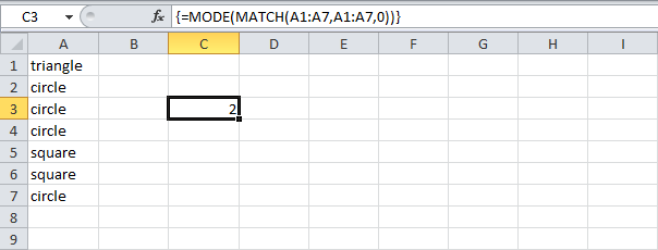 Most frequently occurring word in Excel