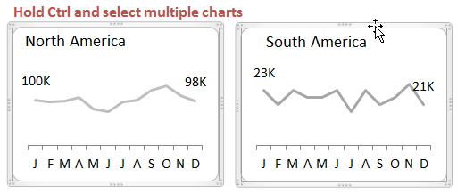 Move Excel Charts Using Arrow Keys